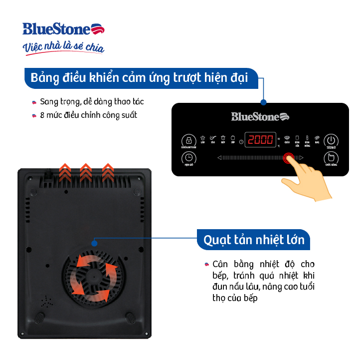 Mô tả Bếp Từ Đơn BlueStone ICB-6619 - 2000W - 3