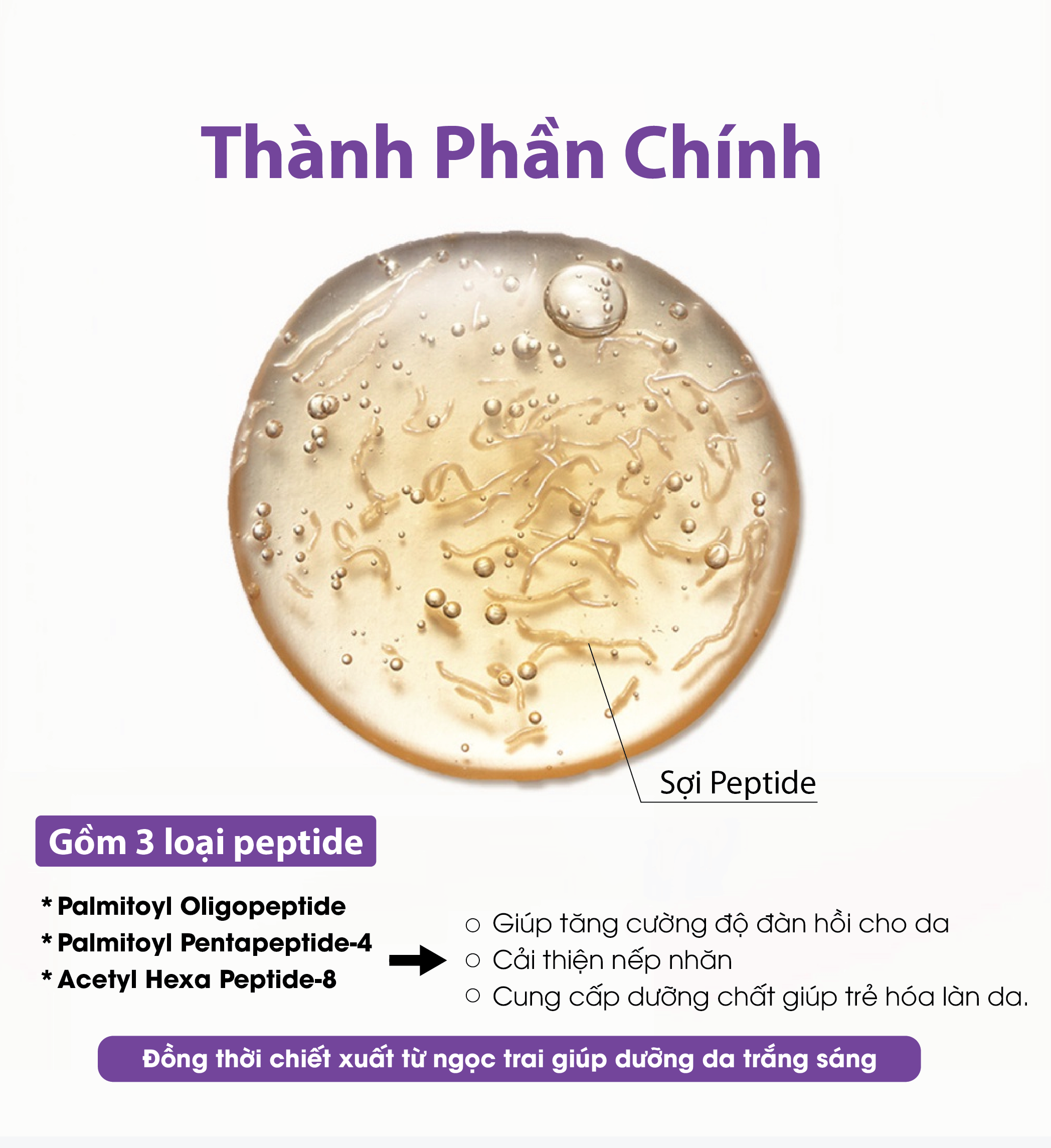 Mô tả Tinh Chất Dưỡng Trắng, Chống Lão Hóa AMPLE:N Peptide Shot Ampoule - 4