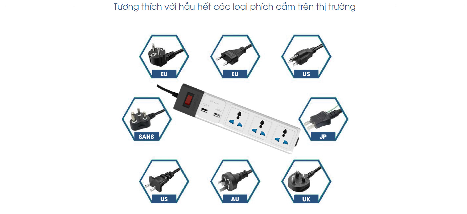 Mô tả Ổ cắm đa năng USB CHỐNG GIẬT dây 3M/5M, Sạc nhanh 5V-2a, tích hợp RƠ-LE tự ngắt Rạng Đông - Model: OC02.USB 3C/10A - 1