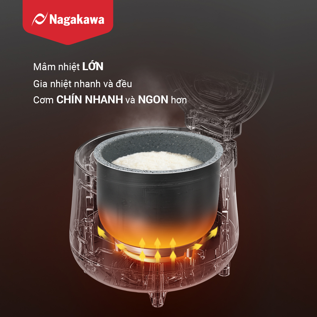 Tổng quan Nagakawa NAG0134