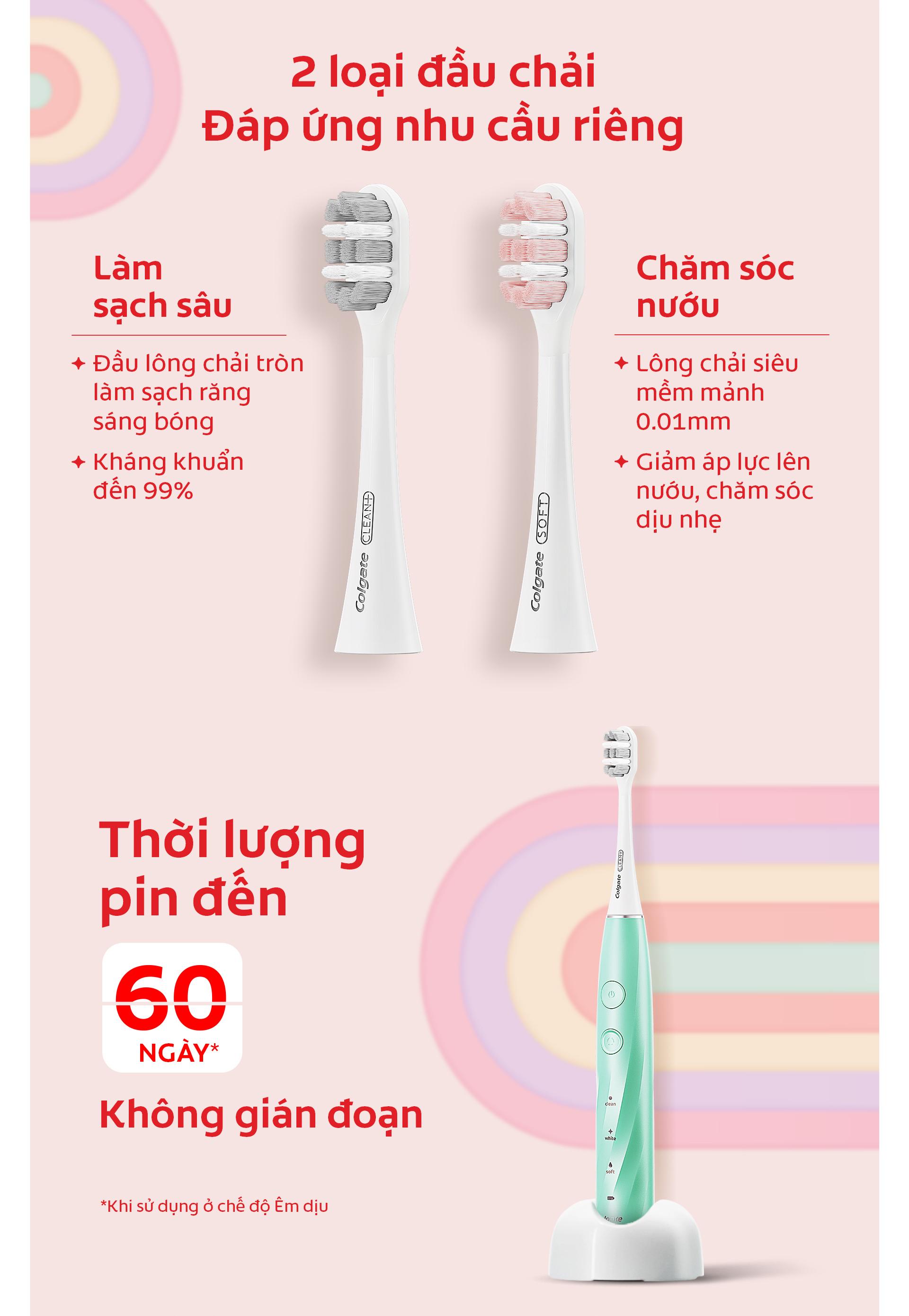 Bàn chải điện Colgate PULSE công nghệ sóng âm, sạch mảng bám gấp 5 lần ...