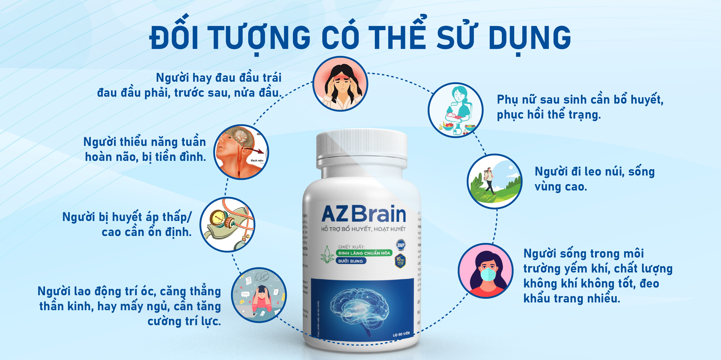 Mô tả AZBR-Viên uống bổ não AZBrain GrowGreenAz cải thiện trí nhớ, tăng tuần hoàn máu não, hoạt huyết, giảm đau đầu - 5