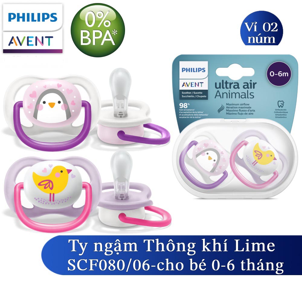 Mô tả Philips Avent núm ty ngậm thông khí 0-6 tháng SCF080/05 SCF080/06, 6-18 tháng SCF080/07 SCF080/08 - 4
