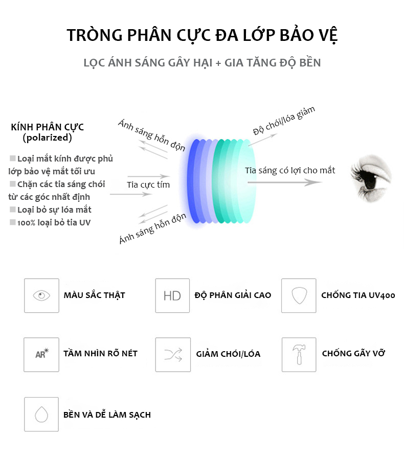 Mô tả Kính Râm Nam Thời Trang Phân Cực Chống Lóa, Chống Chói Lái Xe Đi Đêm Kiểu Dáng Phi Công AK002 - AORON - 7
