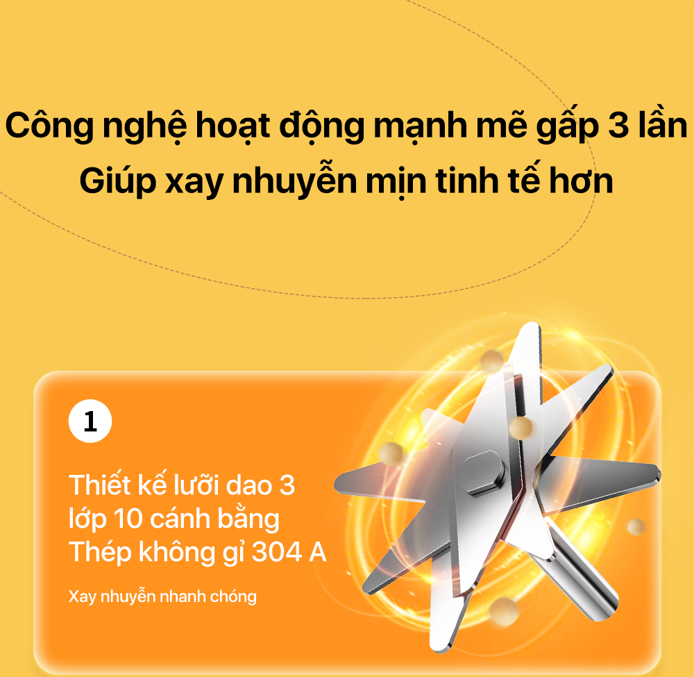Chi tiết Máy xay ZOLELE MB601