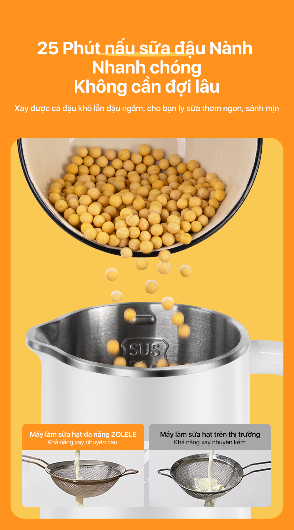 Hướng dẫn sử dụng ZOLELE MB601