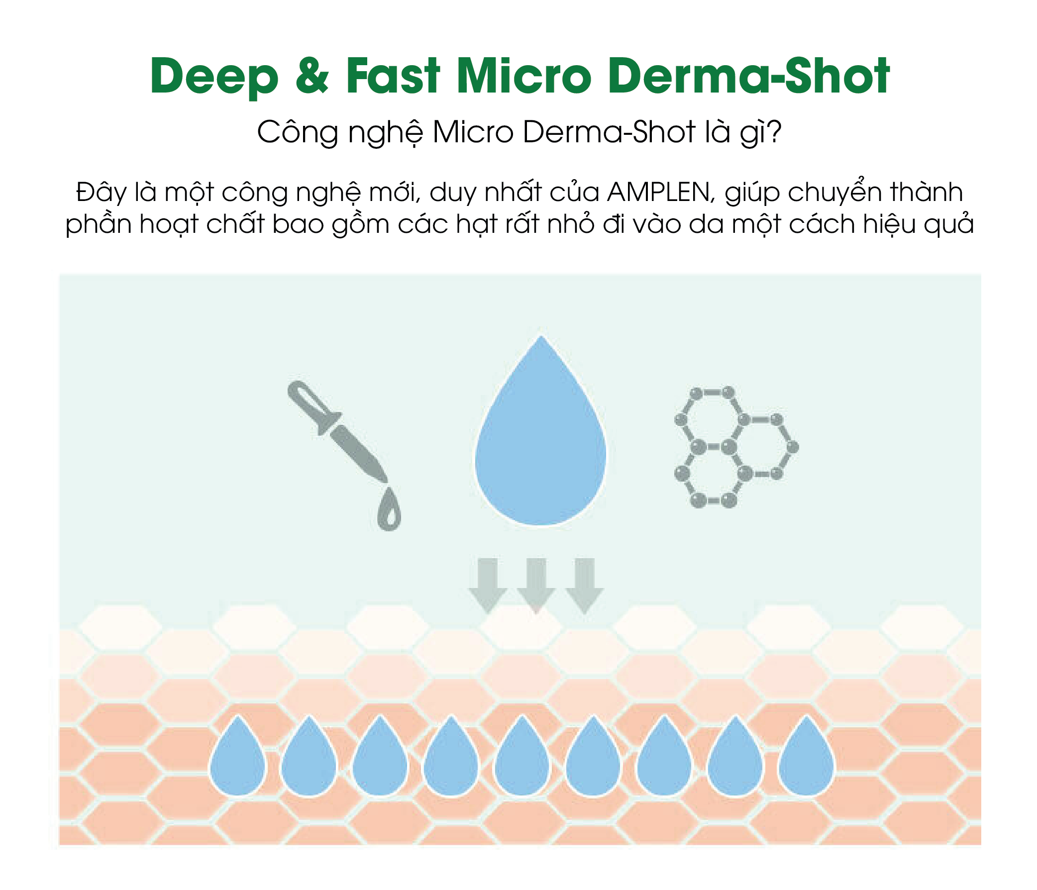 Mô tả Tinh Chất Vitamin C Dưỡng Trắng Da AMPLE:N VC Shot Ampoule - 6