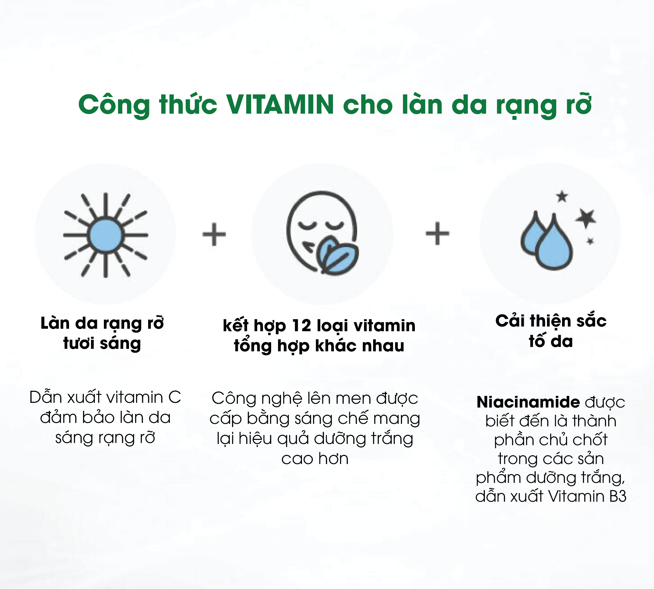 Mô tả Tinh Chất Vitamin C Dưỡng Trắng Da AMPLE:N VC Shot Ampoule - 7