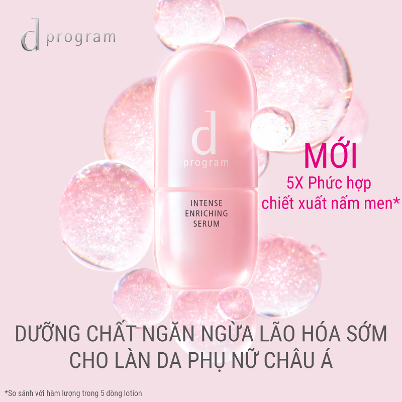 Mô tả Dưỡng chất ngăn lão hóa sớm Intense Enriching Serum 45ml - 1
