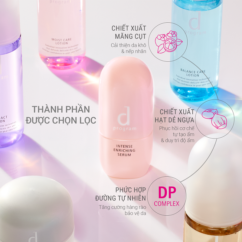 Mô tả Dưỡng chất ngăn lão hóa sớm Intense Enriching Serum 45ml - 6