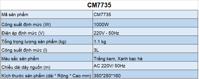 vn-11134208-7qukw-ljpeodyod3b654