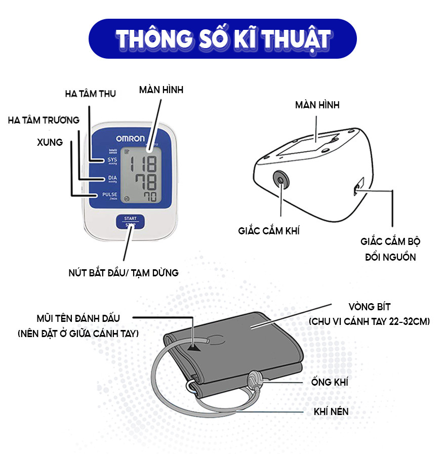 Mô tả Máy đo huyết áp bắp tay tự động OMRON HEM 8712 - 01 bộ - 2