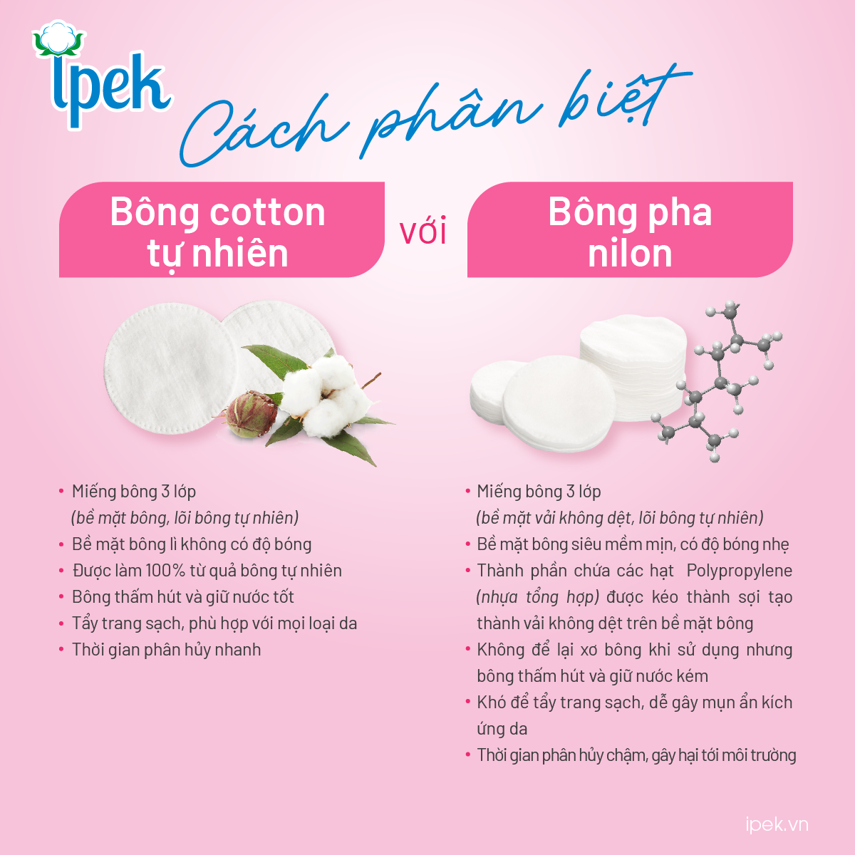 Mô tả Bông tẩy trang ipek thổ nhĩ kì 150 miếng (1 gói /120+30 miếng) - 2