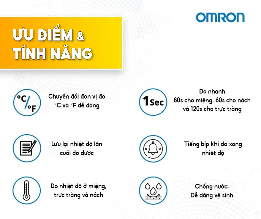 Mô tả Nhiệt kế điện tử OMRON MC246 - 01 chiếc - 2