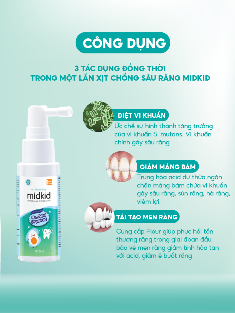 Mô tả Xịt chống sâu răng Midkid chính hãng hương Nho 30ml, vị ngọt thơm nuốt an toàn cho bé từ 1 tuổi - 3