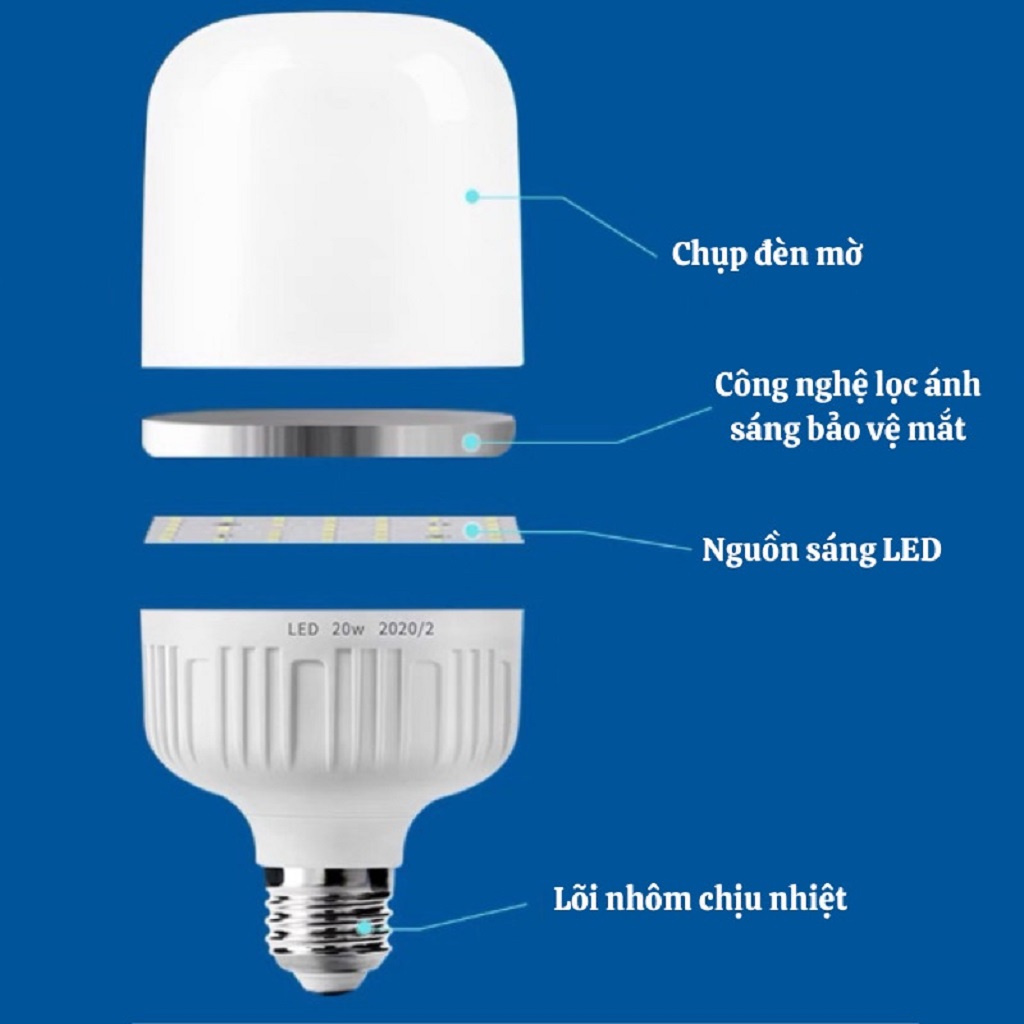 Mô tả Bóng đèn led chiếu sáng ngoài trời tiết kiệm điện Supervilighting CS 10 30w 50w Mã buldtru BH 12T - 3