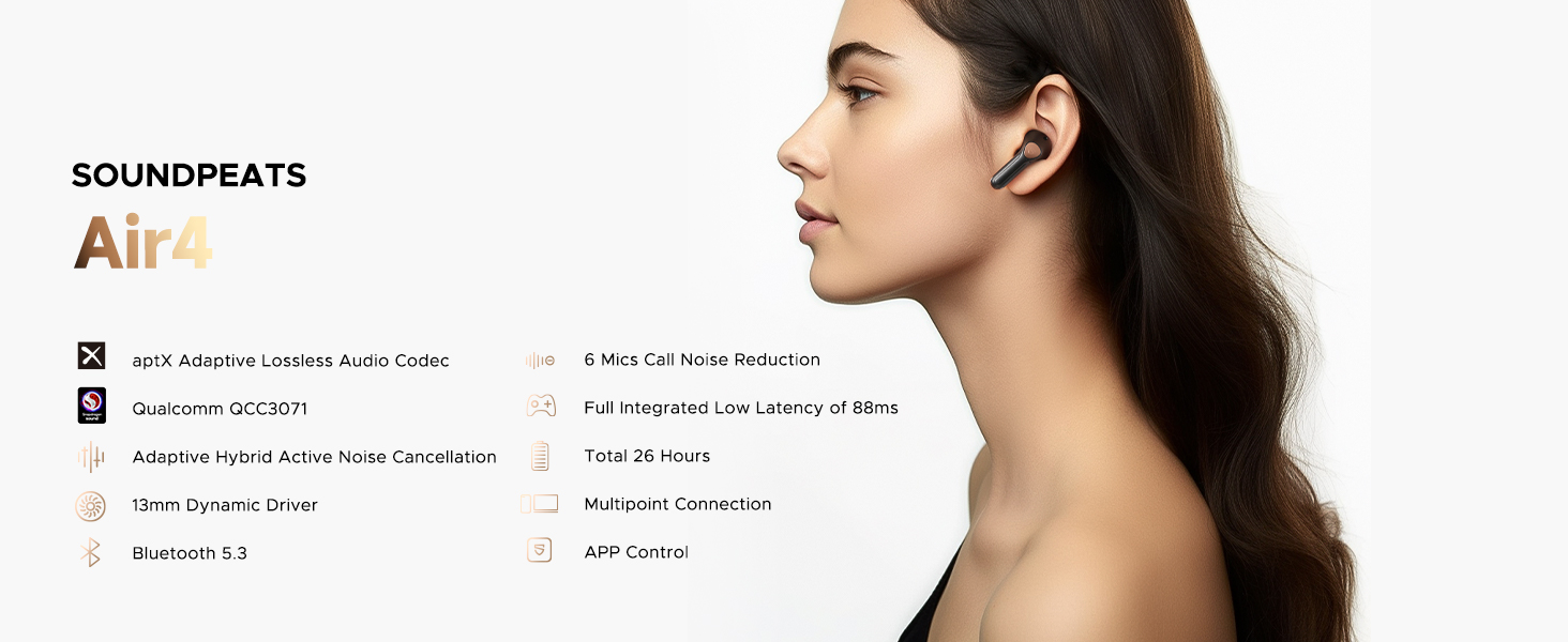 Mô tả Tai Nghe True Wireless SoundPEATS Air4 (Bản nâng cấp SoundPEATS Air3) Bluetooth 5.3 - 1