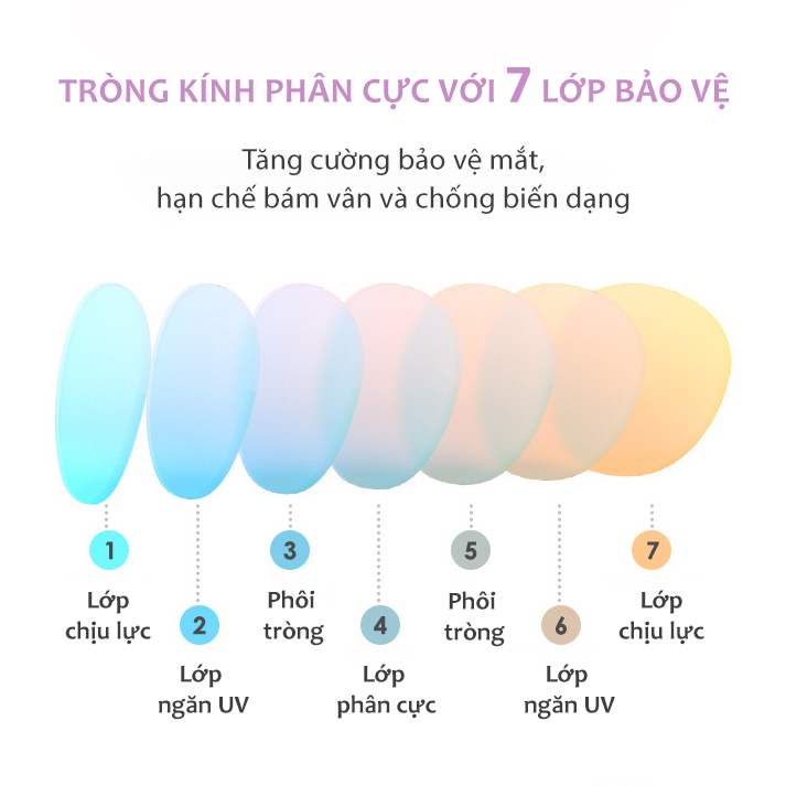 Mô tả Kính Gấp Gọn Phân Cực Mắt Tròn Aoron Cho Bé Thời Trang Bảo Vệ Mắt Chống Tia Cực Tím Chống Bụi Kèm Hộp Tiện Lợi AK141 - 9