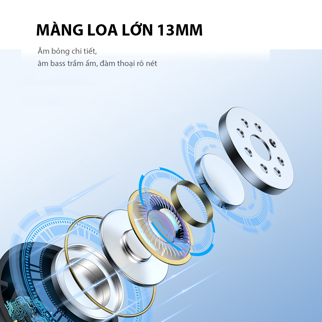 Mô tả Tai Nghe Bluetooth 5.3 Robot Airbuds T60 White Semi In Ear Playtime 36H Chống Nước IPX4 - Hàng Chính Hãng - 3