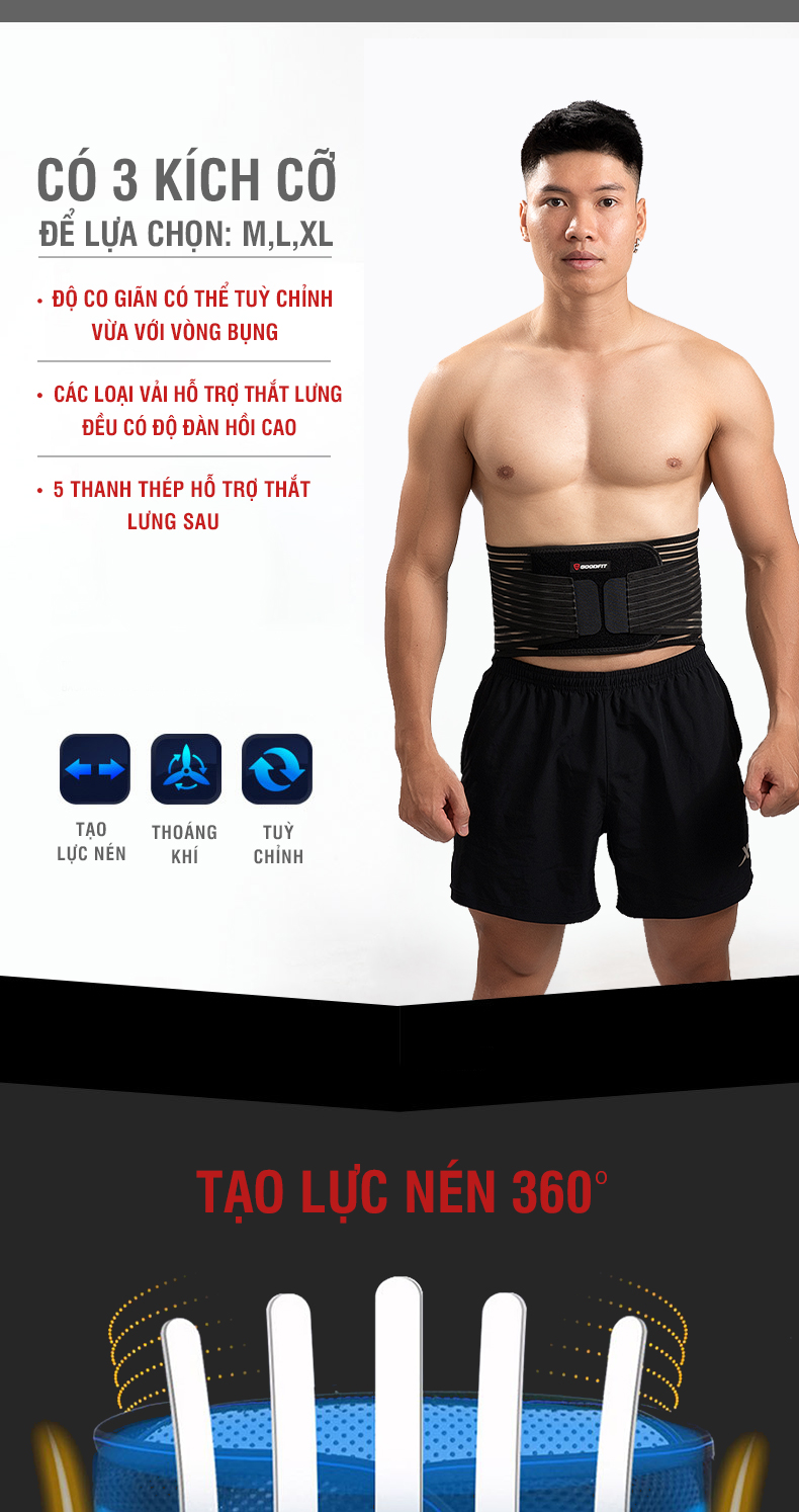 Mô tả Đai lưng cột sống thoáng khí, có thanh nẹp GoodFit GF725WS - 3