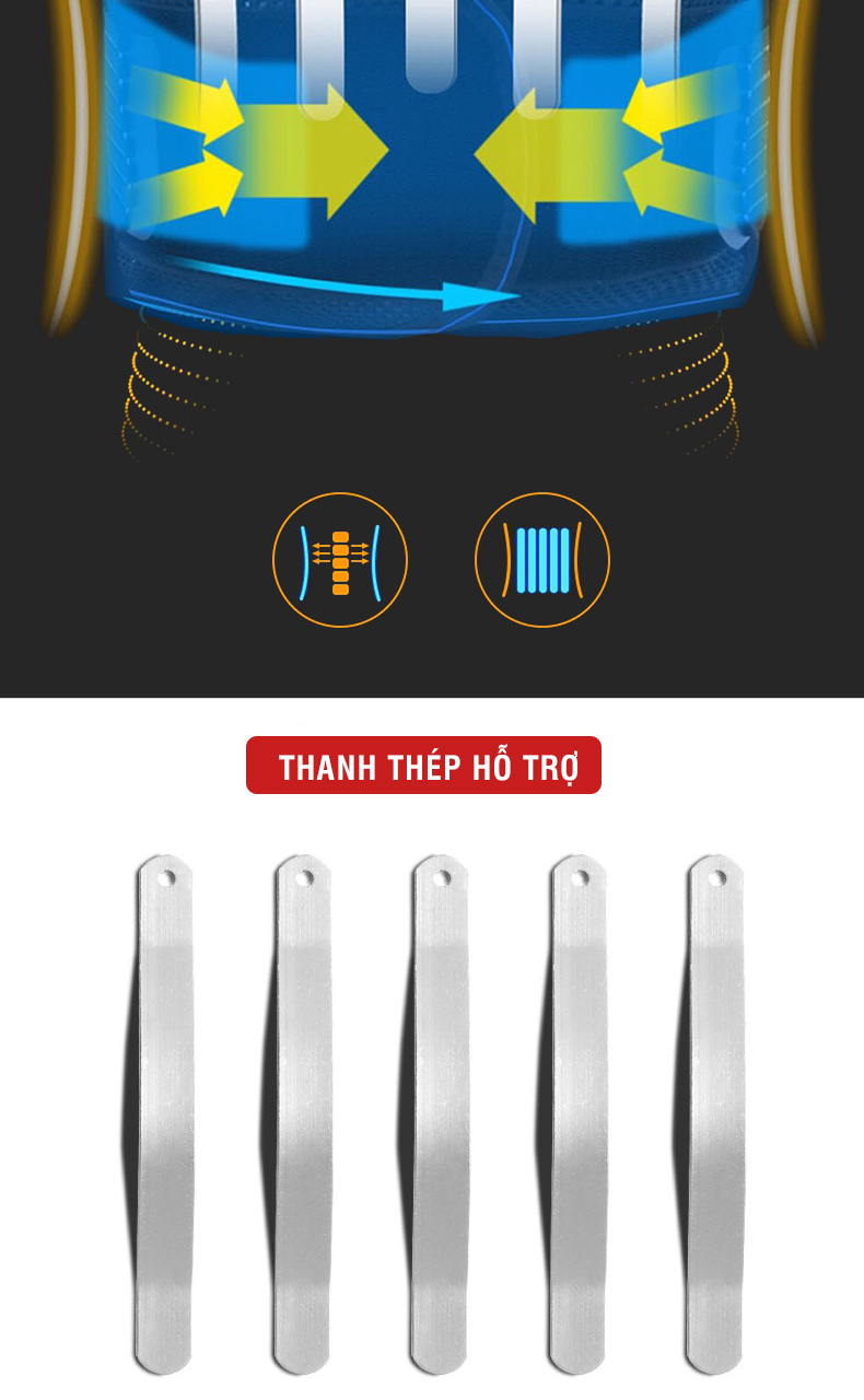 Mô tả Đai lưng cột sống thoáng khí, có thanh nẹp GoodFit GF725WS - 4