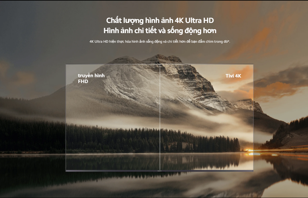 Xiaomi Mi Box S Gen 2 Remote