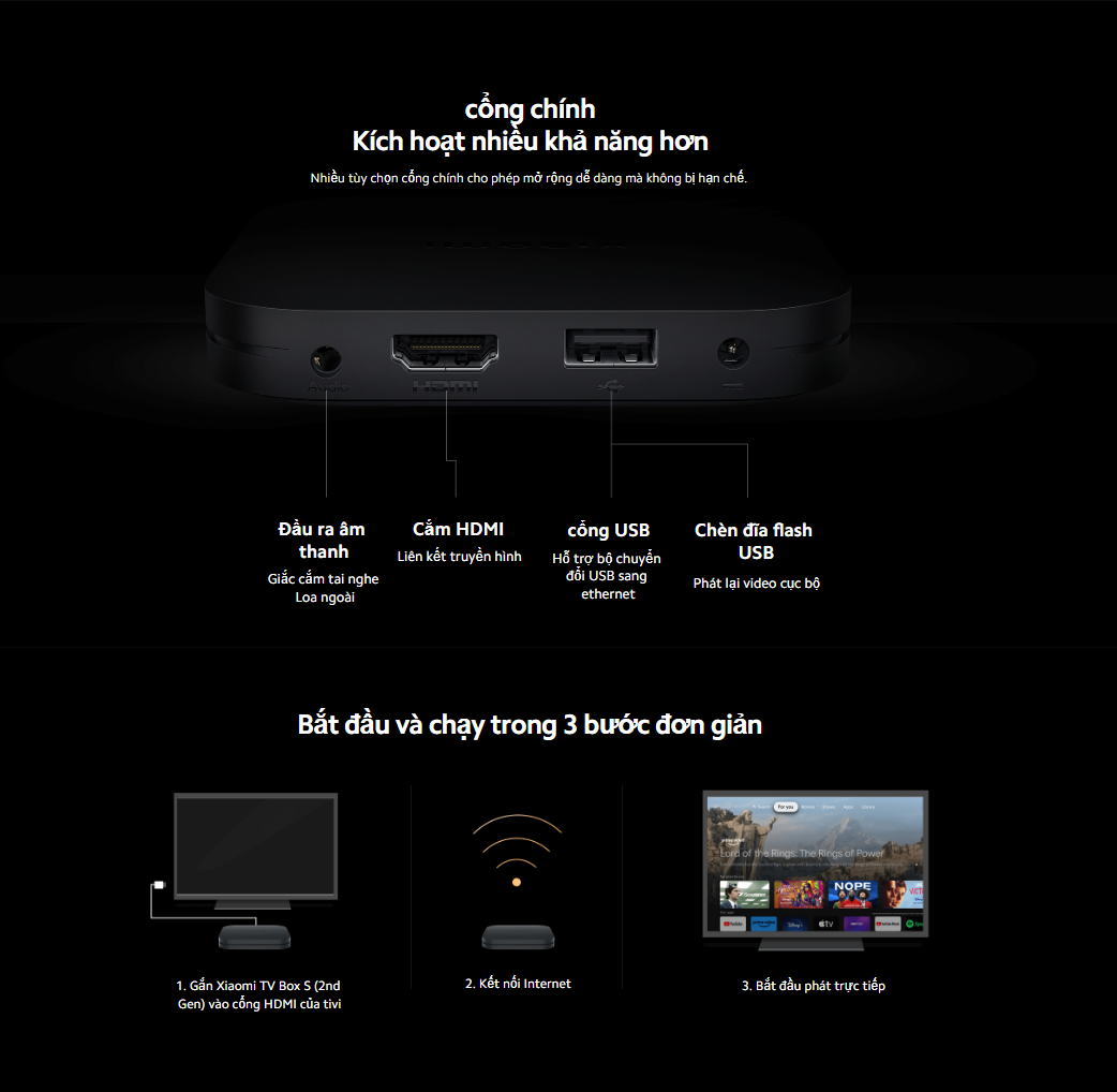 Xiaomi Mi Box S Gen 2 Chính hãng Digiworld