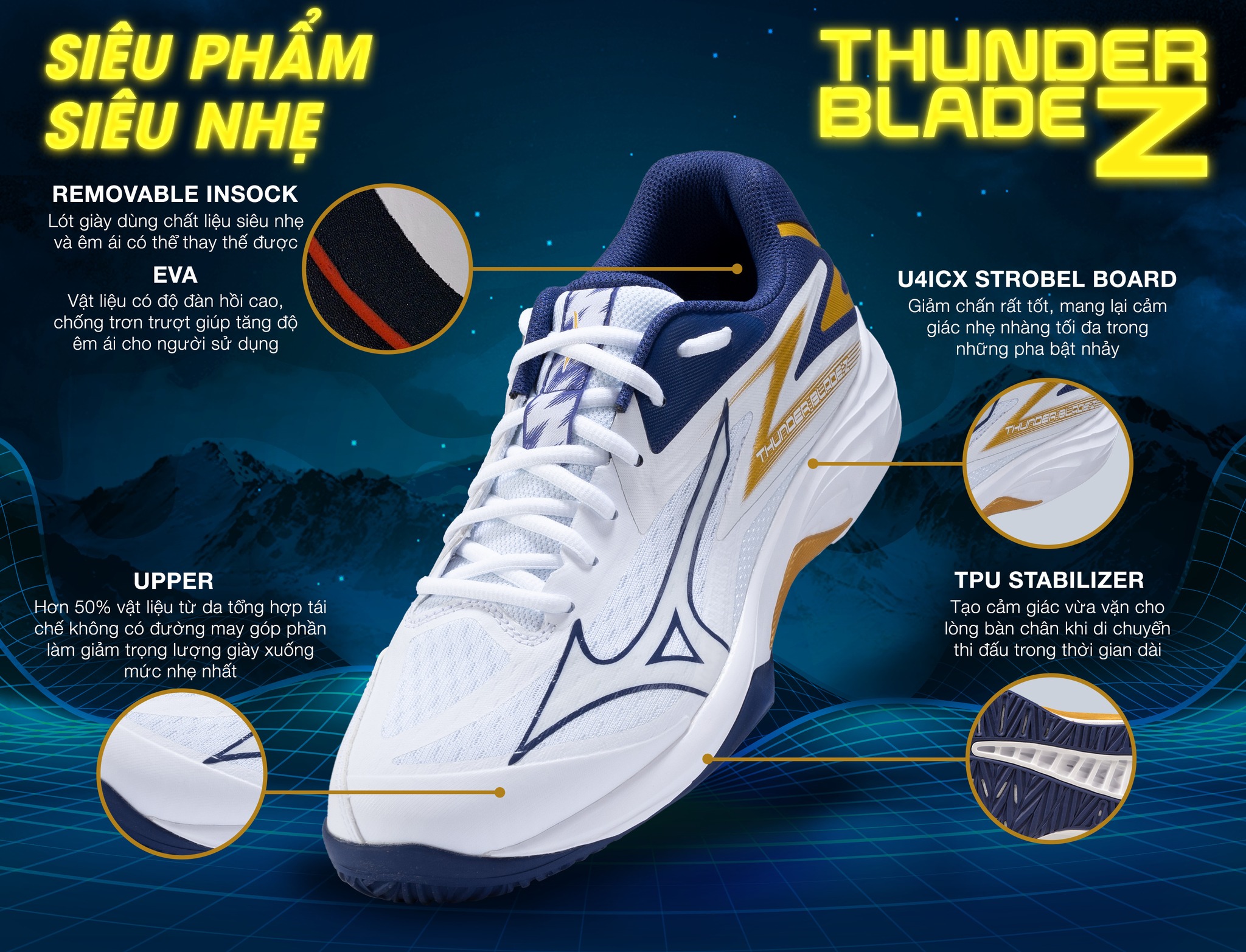 Mô tả Giày indoor Mizuno Thunder Blade Z nhẹ vượt trội,hỗ trợ giảm chấn,đế êm ái có độ đàn hồi cao chống trơn trượt - 1