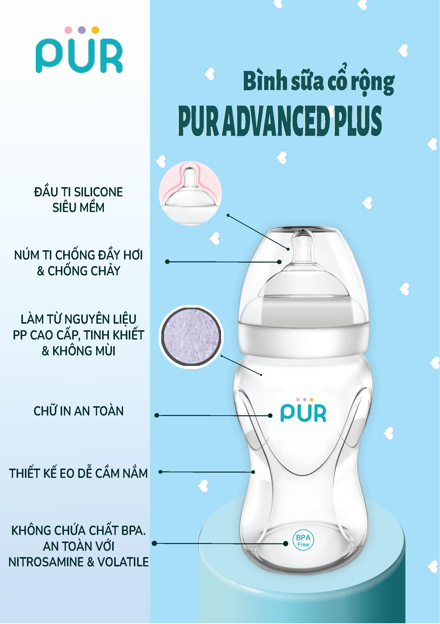 Mô tả Bình sữa cổ rộng Pur Advanced Plus 150ml, có sẵn 1 núm size S (0-3th) trong bình - 1