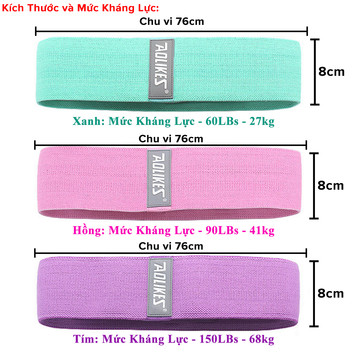 Mô tả Dây Kháng Lực Tập Mông Trái Đào Mini Band Chính Hãng Aolikes AL3604 Dây Đàn Hồi Tập Chân, Đùi, Mông miniBand Không Xoắn - 2