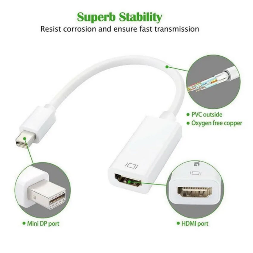 Dây chuyển đổi từ cổng Mini Displayport sang HDMI - Full HD 1080 tặng 1 ...