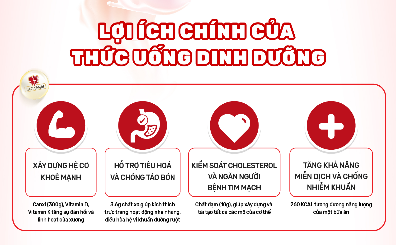 Mô tả Vỉ 3 hộp 190ml Thức uống dinh dưỡng Climeal - Hương chuối - 2
