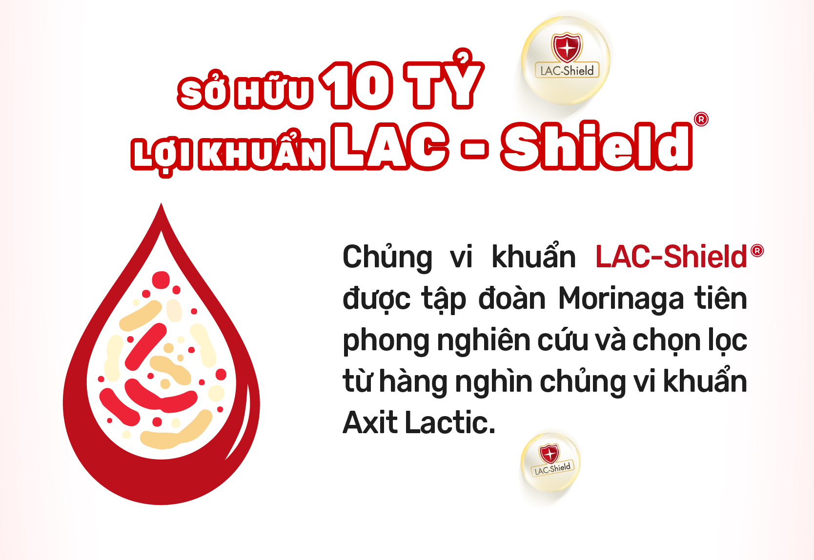 Mô tả Vỉ 3 hộp 190ml Thức uống dinh dưỡng Climeal - Hương chuối - 3