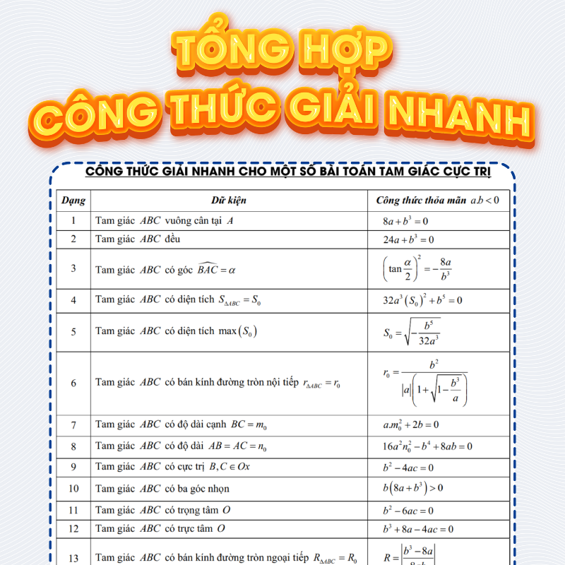 Mô tả Sách Đạt Điểm Tối Đa Từ A Đến Z Hàm Số Và Các Bài Toán Liên Quan 2024 biên soạn bởi thầy Nguyễn Tiến Đạt - 5