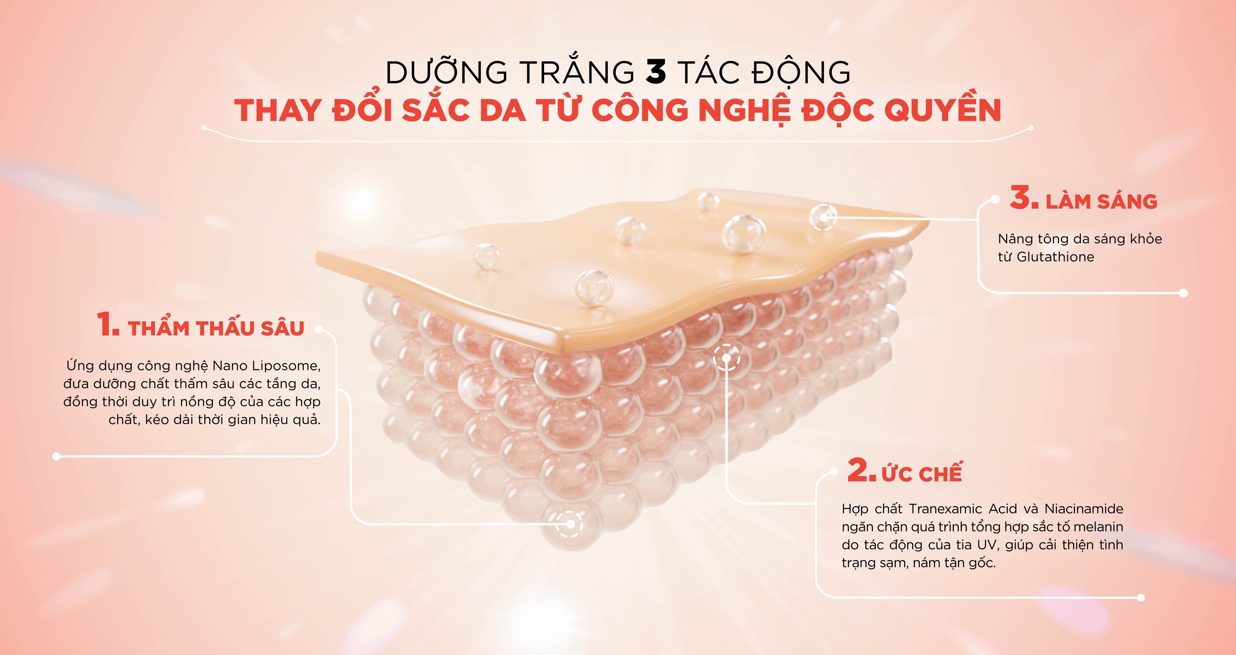 Mô tả Serum dưỡng trắng mờ nám chuyên sâu LANCI thẩm thấu nhanh, đều màu da minisize 10ml - 4