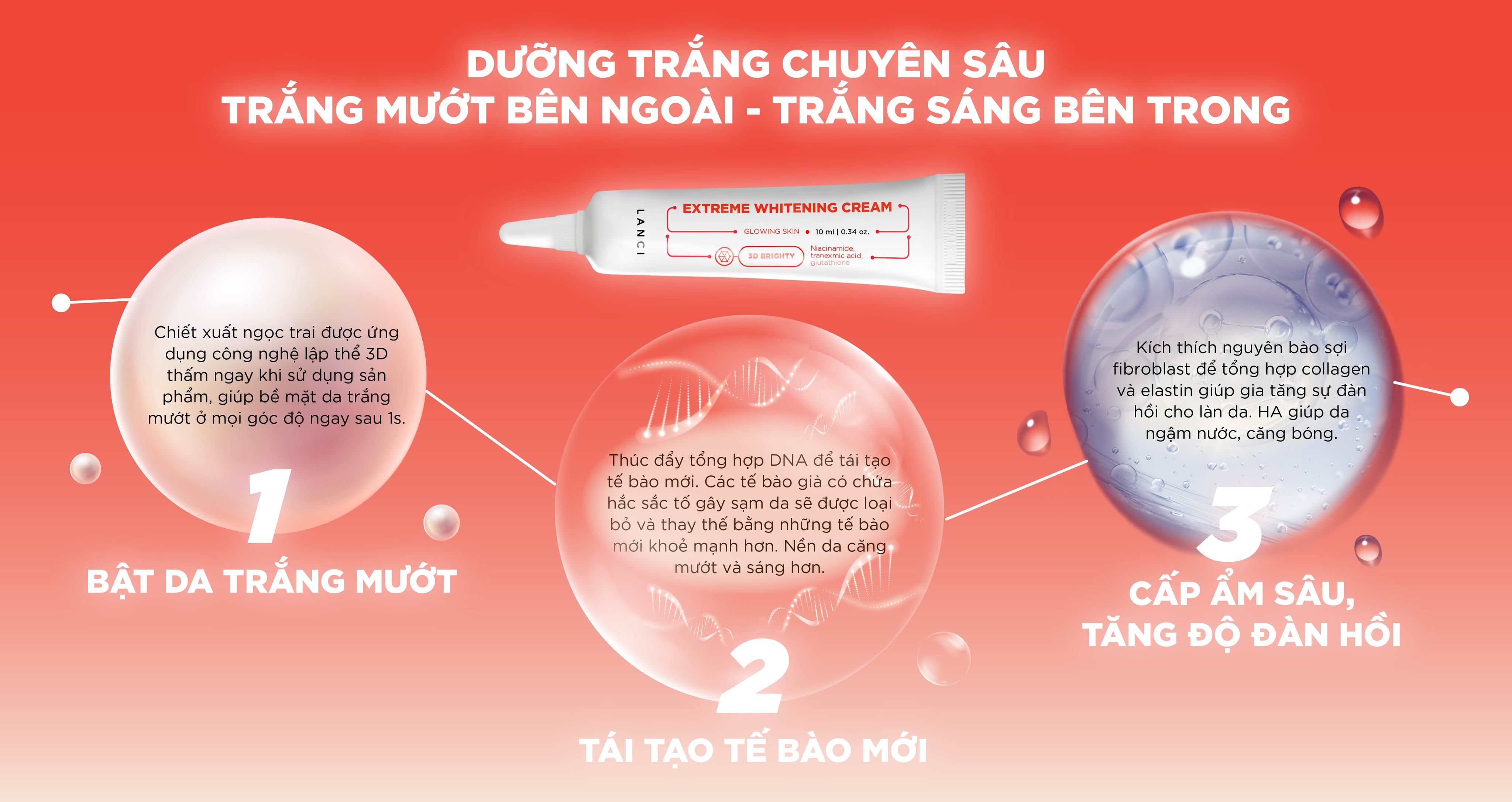 Mô tả Kem dưỡng trắng da LANCI cho làn da trắng khỏe đều màu minisize 10ml - 6