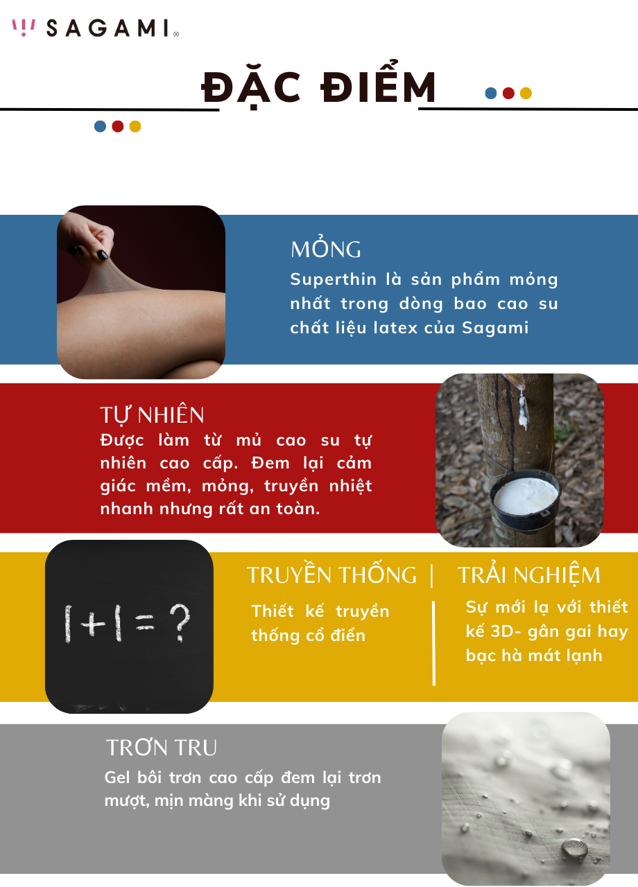 Mô tả Combo 2 hộp bao cao su Sagami Superthin hộp 10 chiếc bcs mỏng kiểu truyền thống - 6