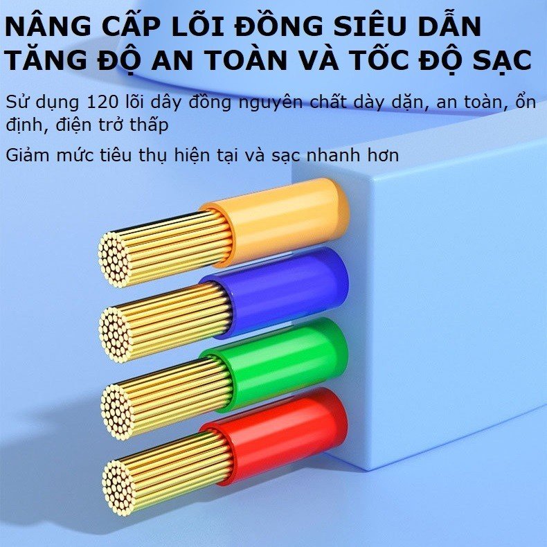 Mô tả Dây sạc 3 đầu Gutek C30 sạc nhanh 100W cho các dòng điện thoại cổng Type-C Androi iP Light dây rút gọn gàng - 3