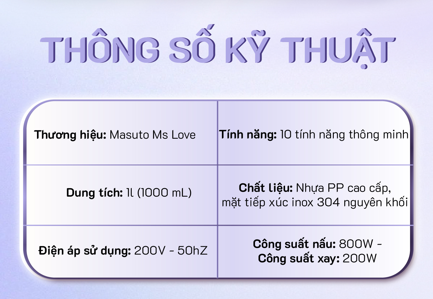 Mô tả Máy làm sữa hạt Masuto 1L xay các loại hạt siêu nhuyễn mịn chống trào bảo hành 12 tháng - 5