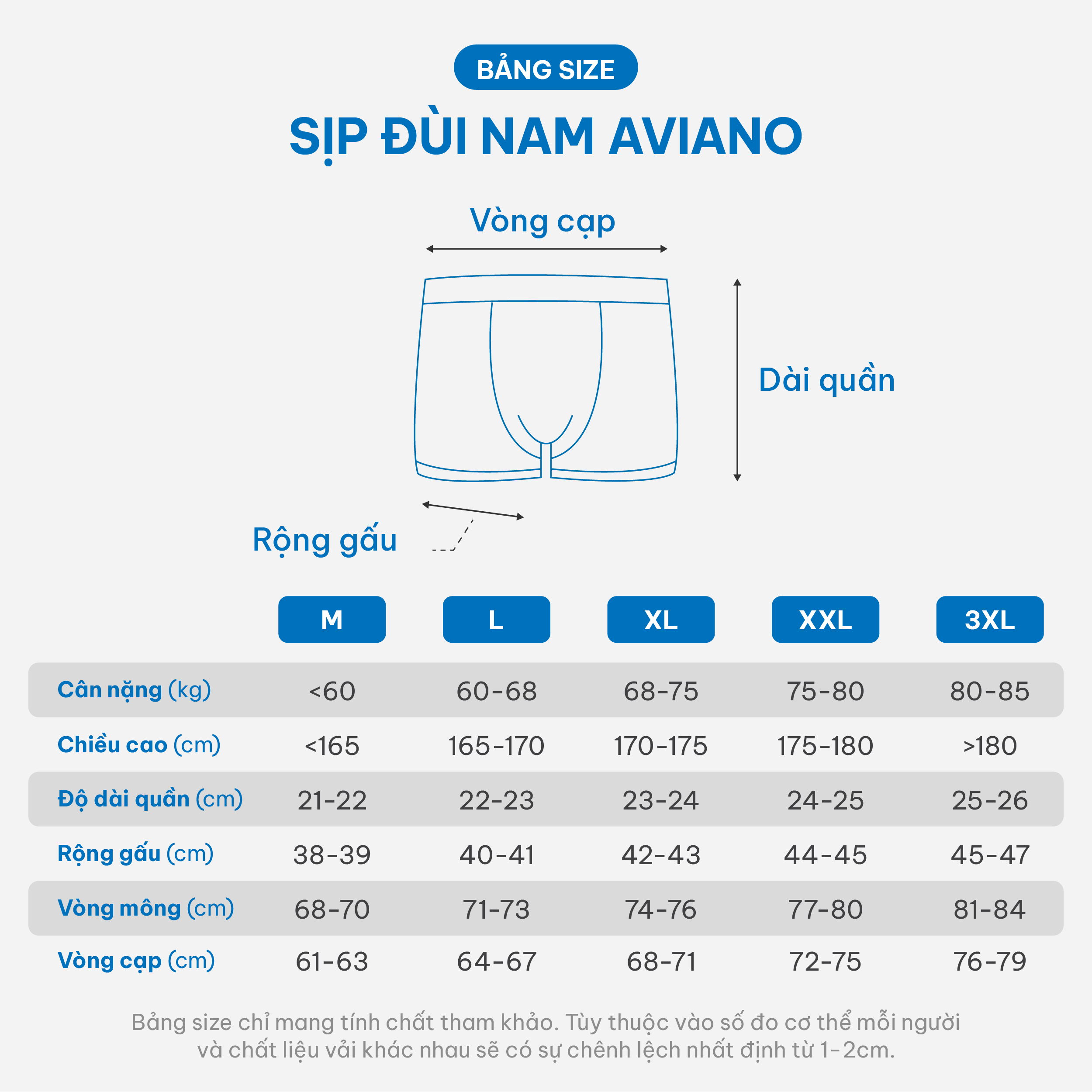 Mô tả Combo 3 Quần Lót Nam AVIANO Cotton Compact Co Giãn 4 Chiều, Quần Sịp Nam Boxer Thoáng Khí - 2