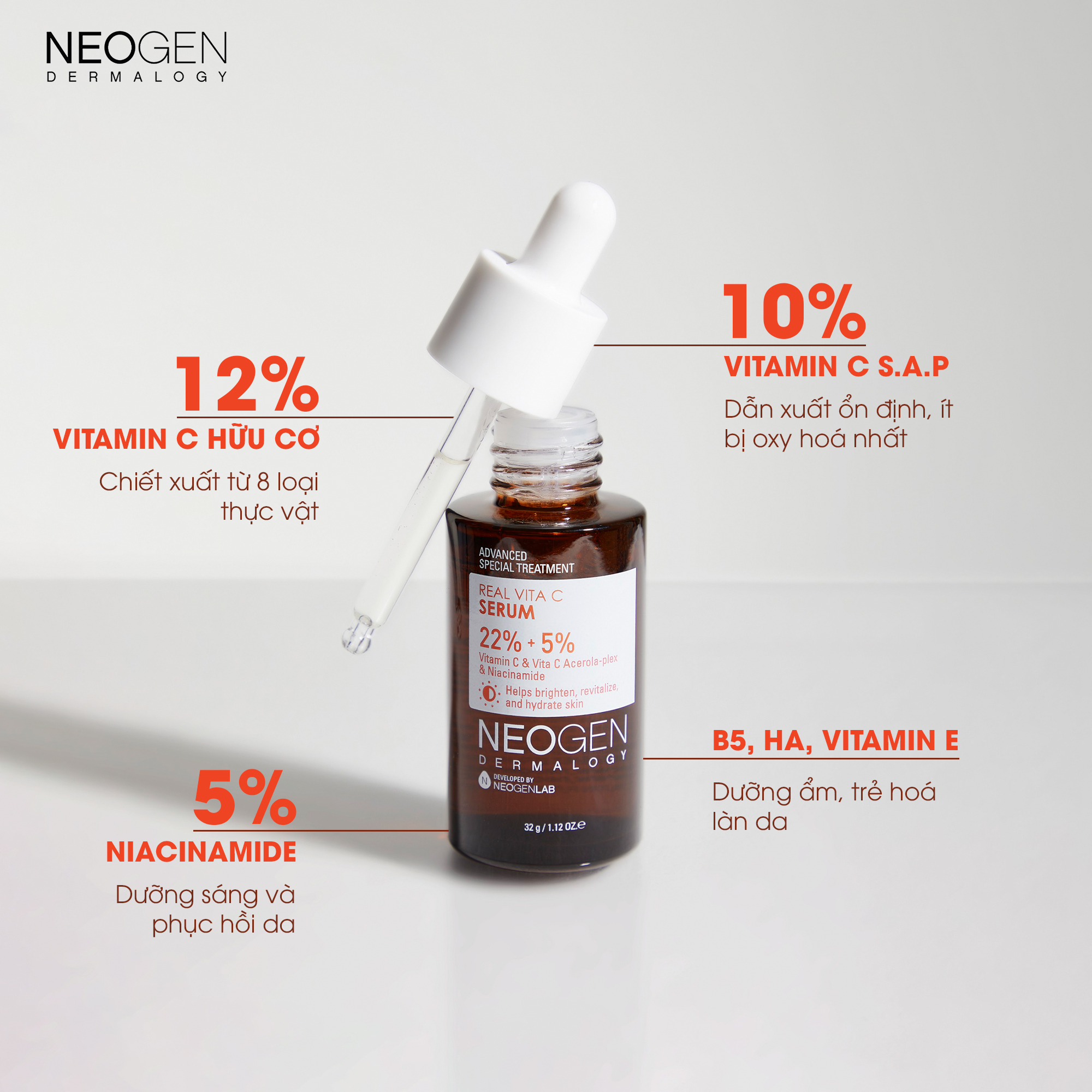 Mô tả Siêu Tinh Chất Mờ Thâm Dưỡng Trắng Vitamin C SAP 22% Neogen Dermalogy Real Vita C Serum 32ml - 2