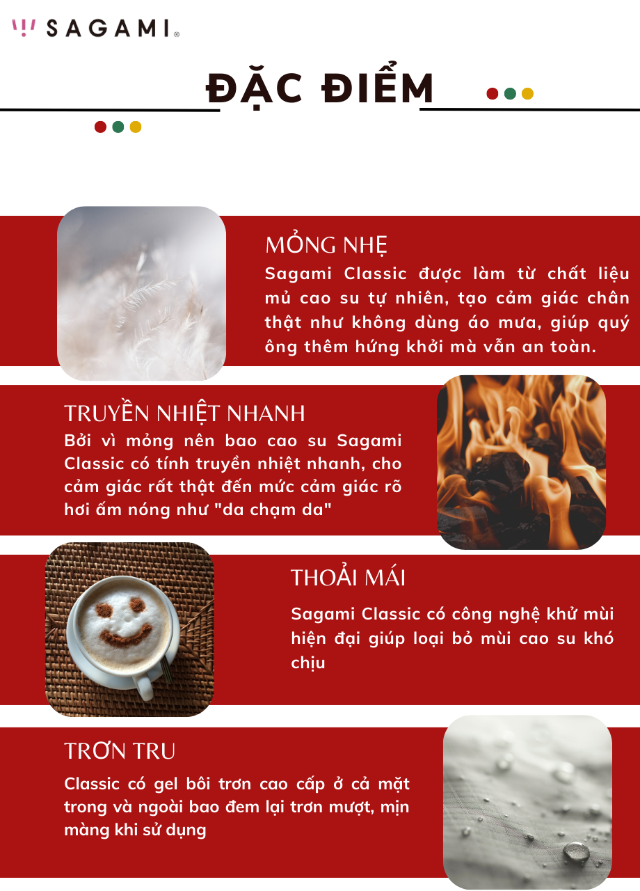 Thành phần bao cao su Sagami Classic