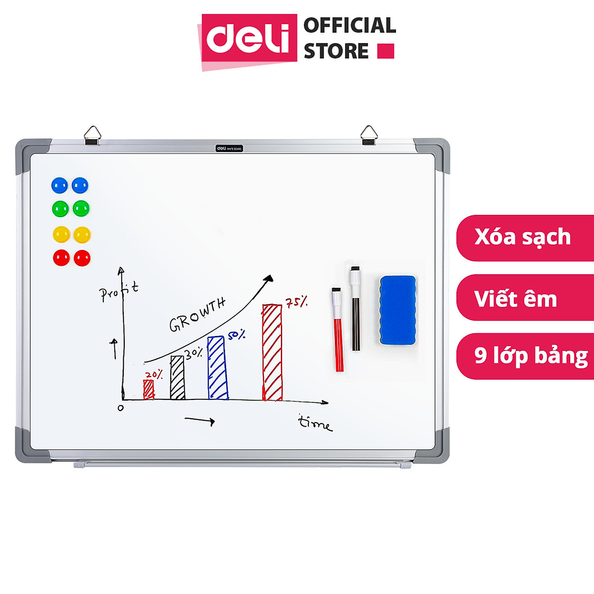 Mô tả Bảng Từ Trắng DELI Kích Thước 120x90 cm Bảng Mica Từ Tính Nam Châm Bảng Fooc Trắng, Móc Treo Tường - 2