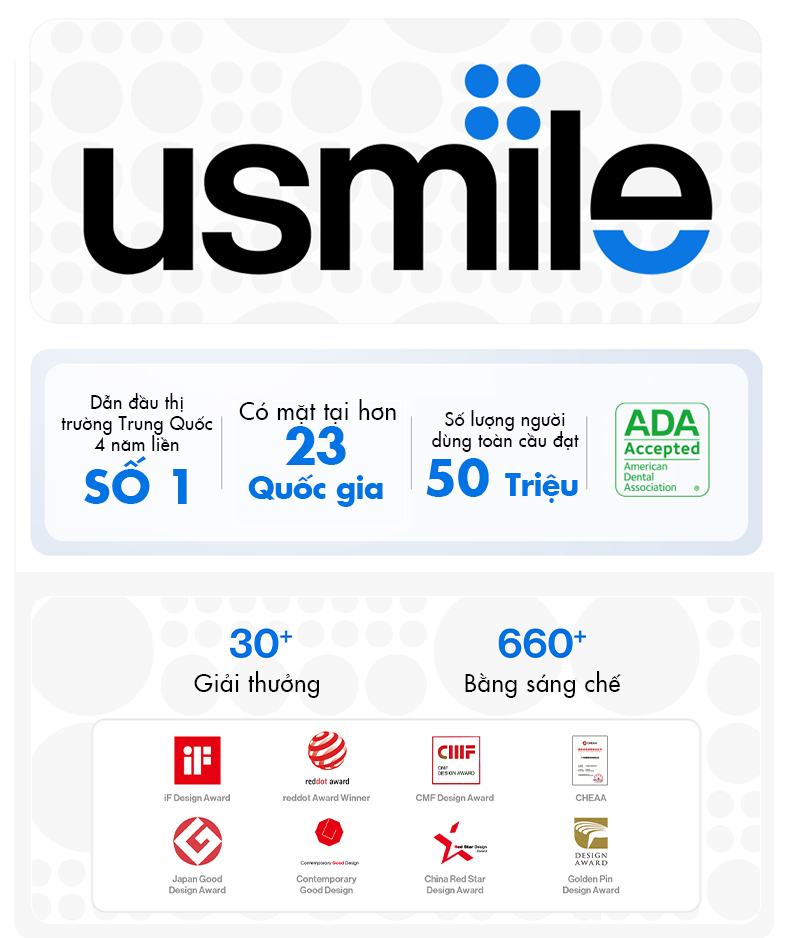 Bàn chải điện usmile Y1S - Thiết kế