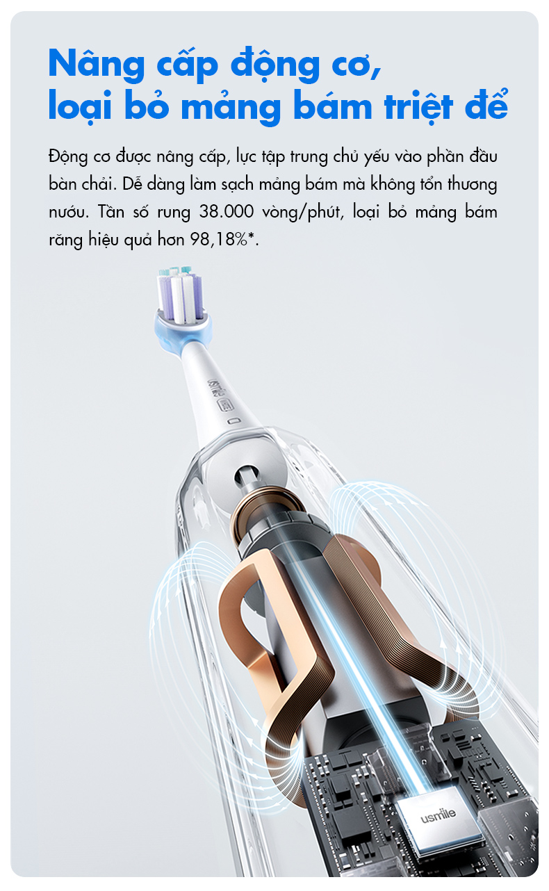 Bàn chải điện usmile Y1S - Pin 12 tháng