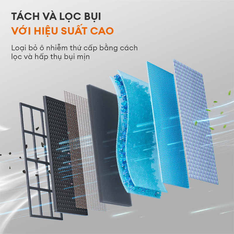 Mô tả Máy hút bụi không dây lực hút li tâm GAABOR VCL10E-BK01A dòng DEEP SEA cao cấp, pin Lithium tháo rời - 3