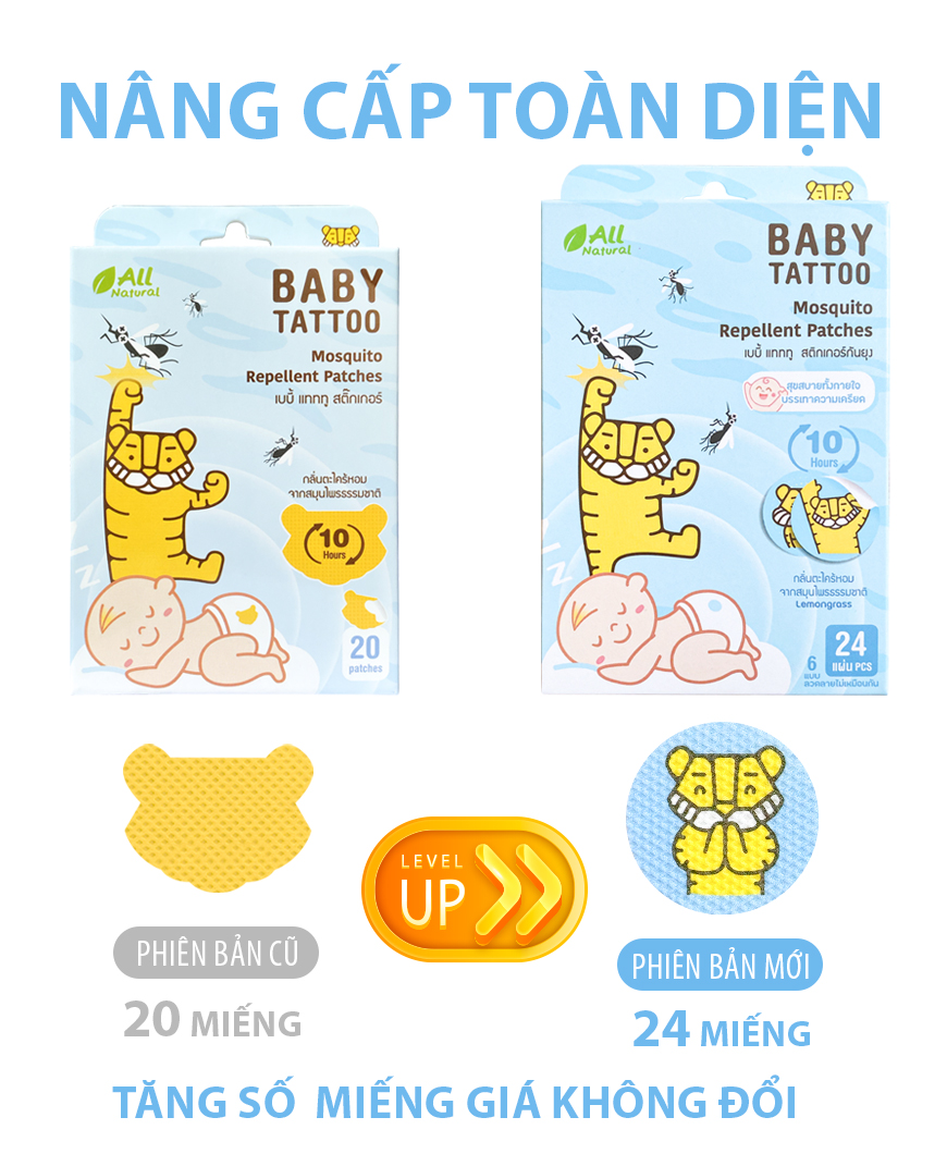 Mô tả BABY TATTOO Miếng Dán Chống Muỗi, Côn Trùng Cho Trẻ Em Từ Thiên Nhiên Hương Thảo Dược Nhẹ Nhàng 1 hộp 24 miếng - 3