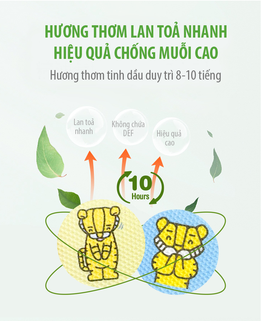 Mô tả BABY TATTOO Miếng Dán Chống Muỗi, Côn Trùng Cho Trẻ Em Từ Thiên Nhiên Hương Thảo Dược Nhẹ Nhàng 1 hộp 24 miếng - 5