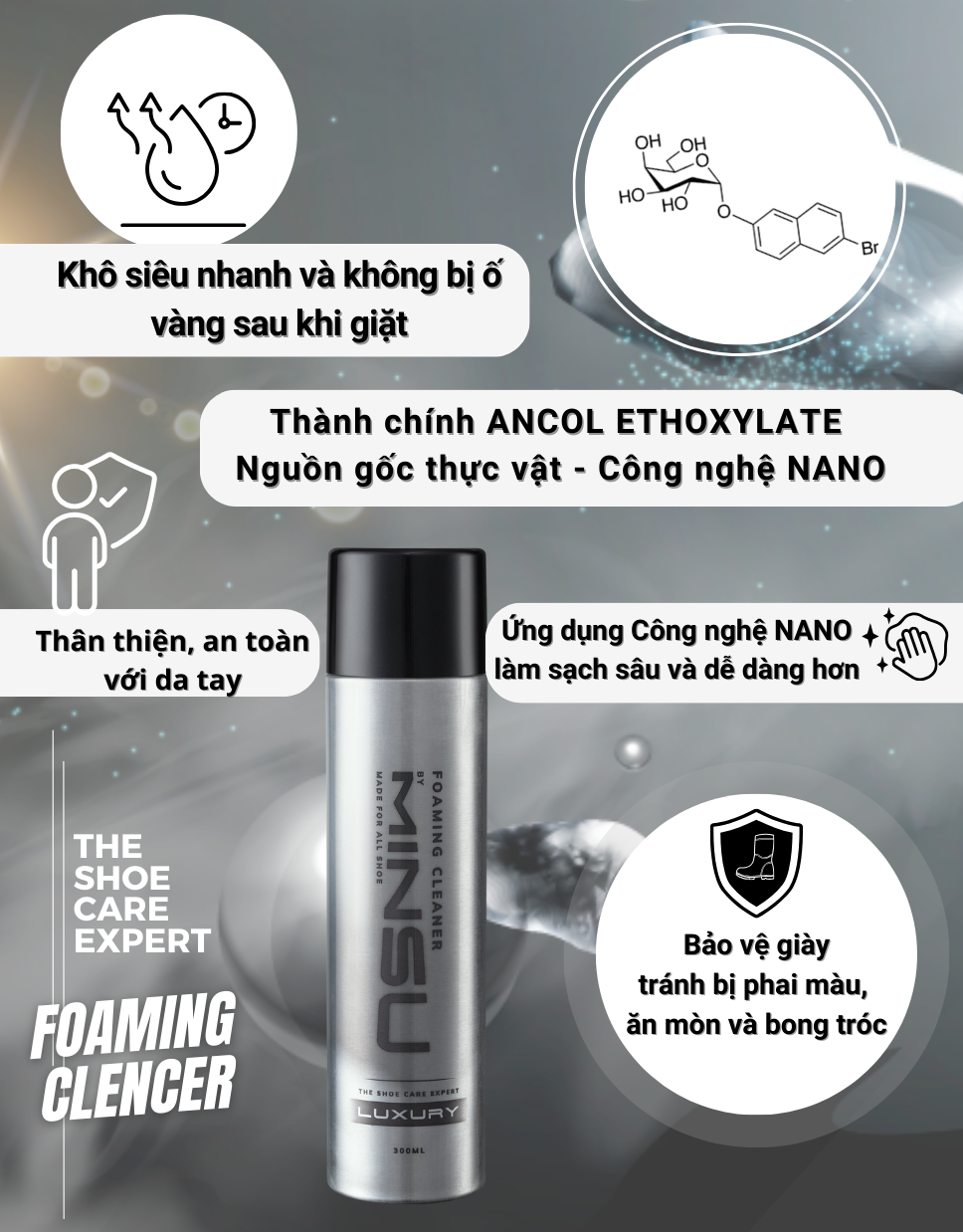Mô tả Chai Xịt Vệ Sinh Giày MINSU LUXURY Bọt Tuyết NANO M5955 Giặt Khô Siêu Tốc Bảo Vệ Giày Khỏi Bị Ố Vàng, Phai Màu - 7