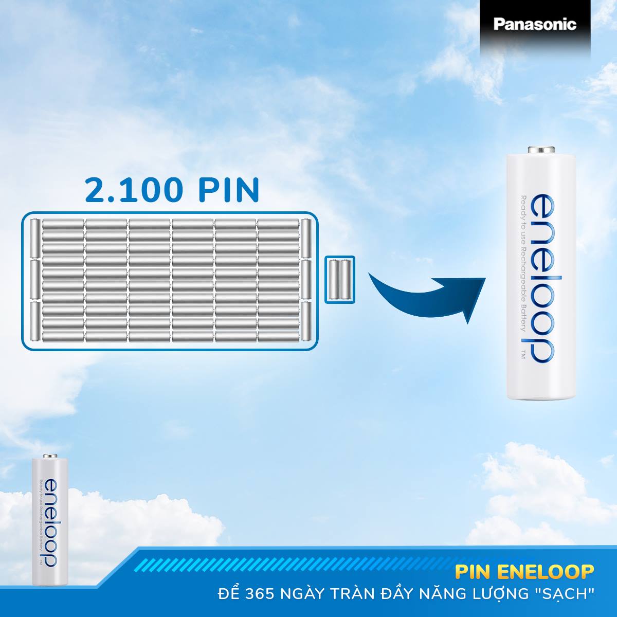 Pin Sạc Eneloop Panasonic AAA 800mAh Vỉ 2 Viên Chính Hãng - Tặng Kèm ...